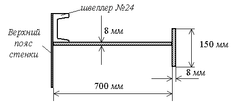      10000 3