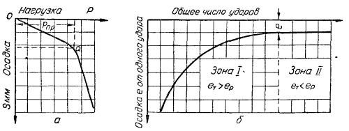     S:     ;     